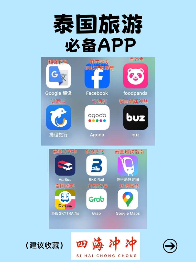 泰国旅游必备APP